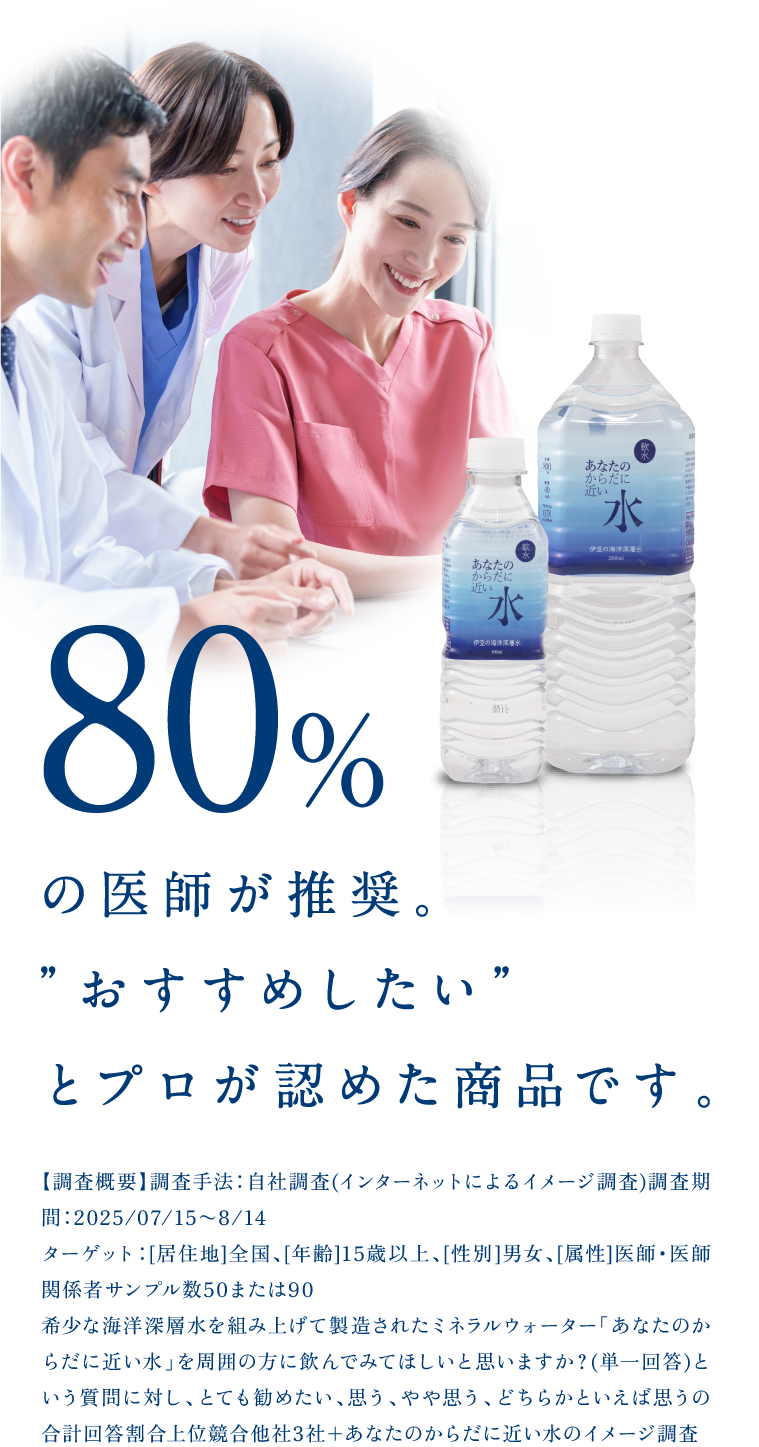 80%の医師推奨